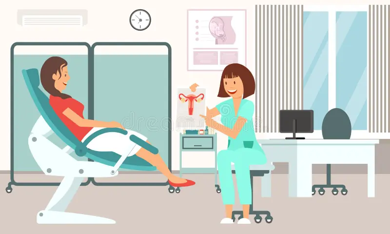 Gynecological Consultations